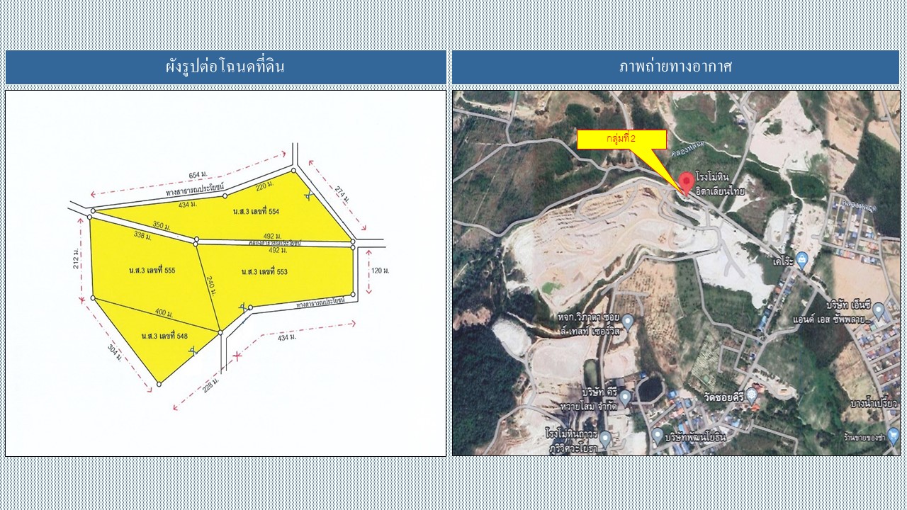 ขายที่ดิน ทำเลดี ใกล้สิ่งอำนวยความสะดวก ต.ห้วยโป่ง จ.ระยอง 