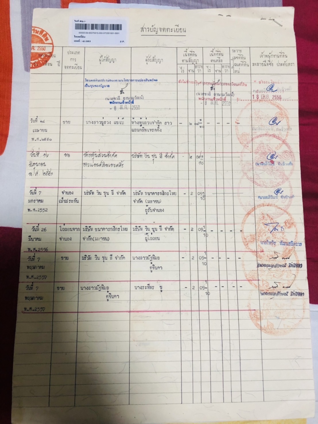 ขายที่ดินเปล่า พร้อมโครงสร้าง คลองตาสังข์ อำเภอท่าใหม่ จังหวัดจันทบุรี