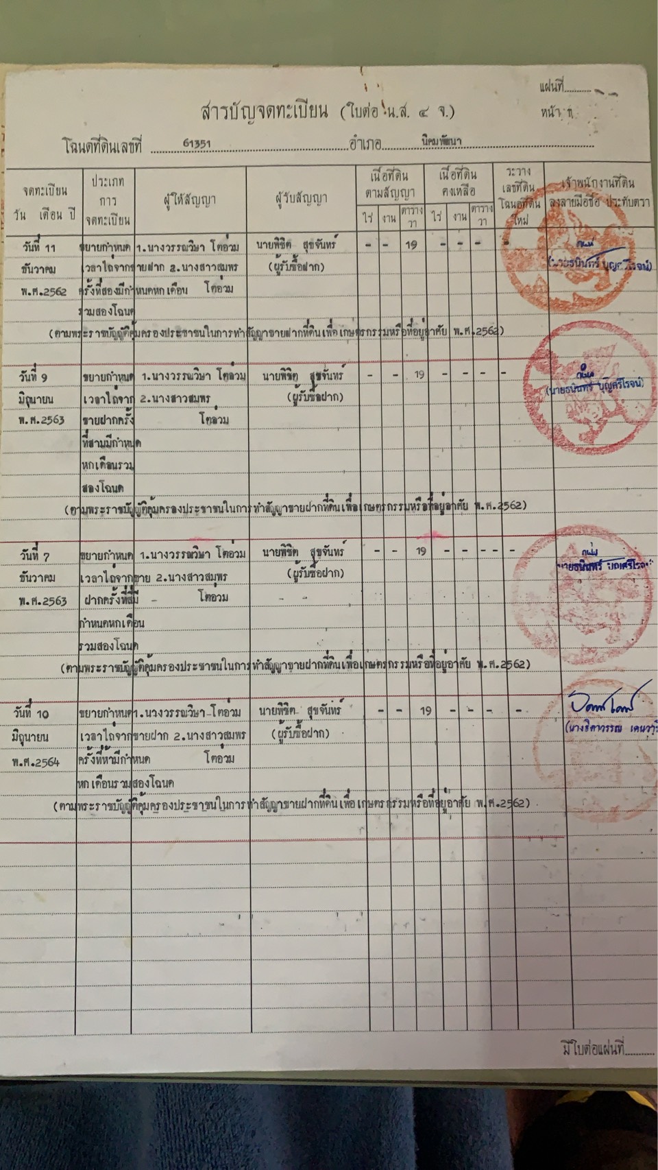 ขายอาคารพาณิชย์ 2ชั้น 1 คูหา หมู่บ้านปิ่นเจริญ อำเภอนิคมพัฒนา จังหวัดระยอง