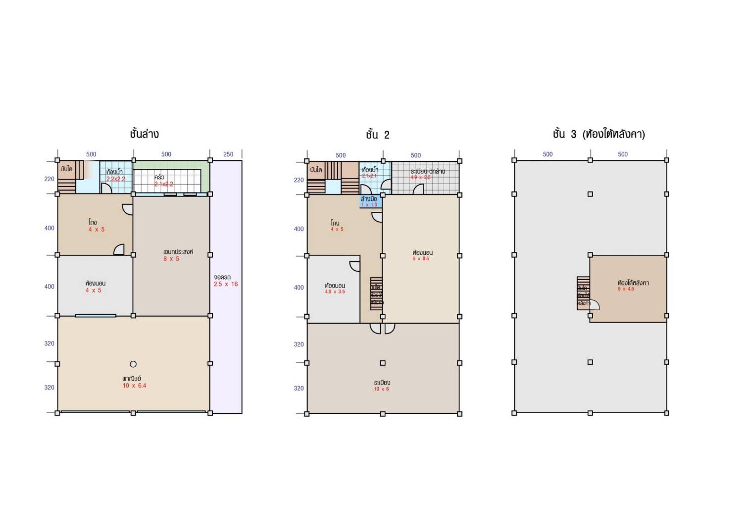 ขายด่วนทาวน์เฮ้าส์ 2 ชั้น ย่านบางใหญ่ นนทบุรี 