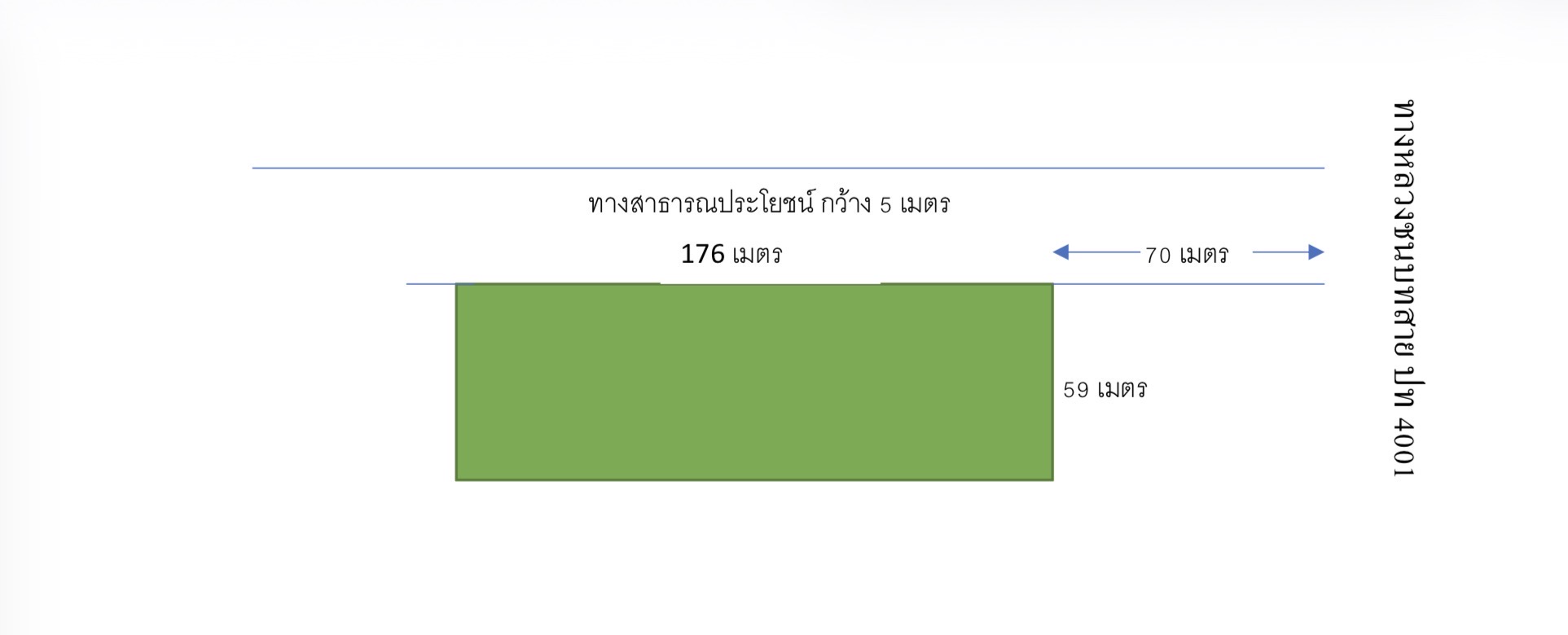 ขายที่ดินเปล่า ทำเลดี อำเภอคลองหลวง ปทุมธานี