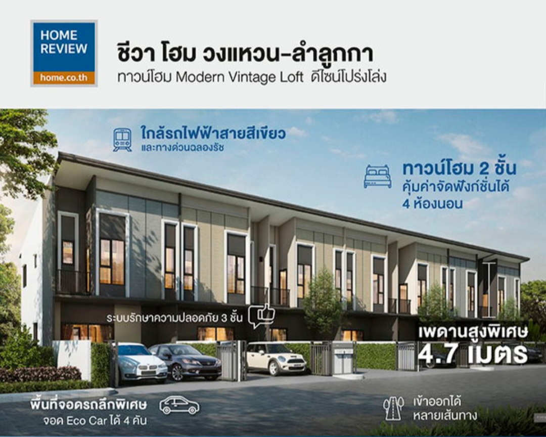 ขายทาวน์โฮมพรีเมี่ยมหลังริม หมู่บ้านชีวาโฮม วงแหวน-ลำลูกกา