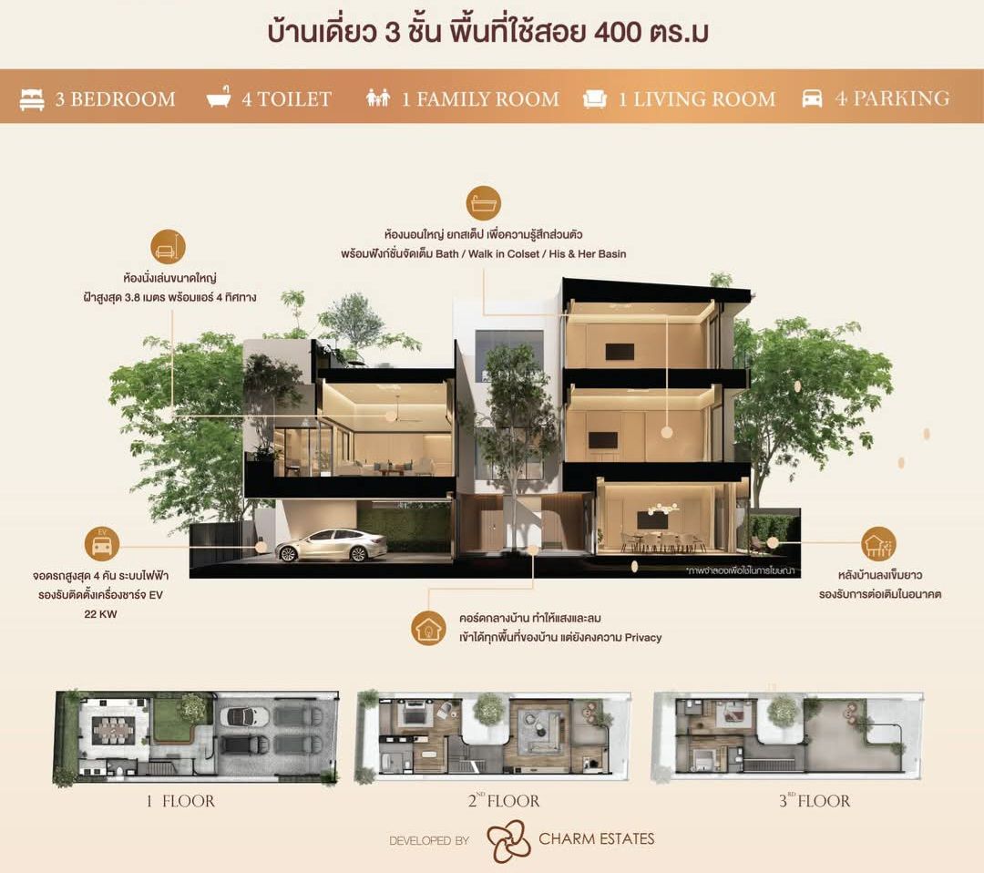 ขายบ้านเดี่ยวหรู 3 ชั้น โครงการWindyard Bangna ทำเลดี ใกล้เมกาบางนา เพียง 10 นาที