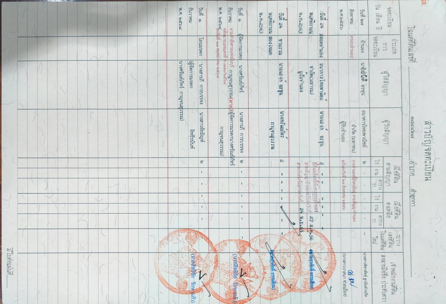 ขายที่ดินเปล่า 4 ไร่ คลองสิบ ลำลูกกา ปทุมธานี