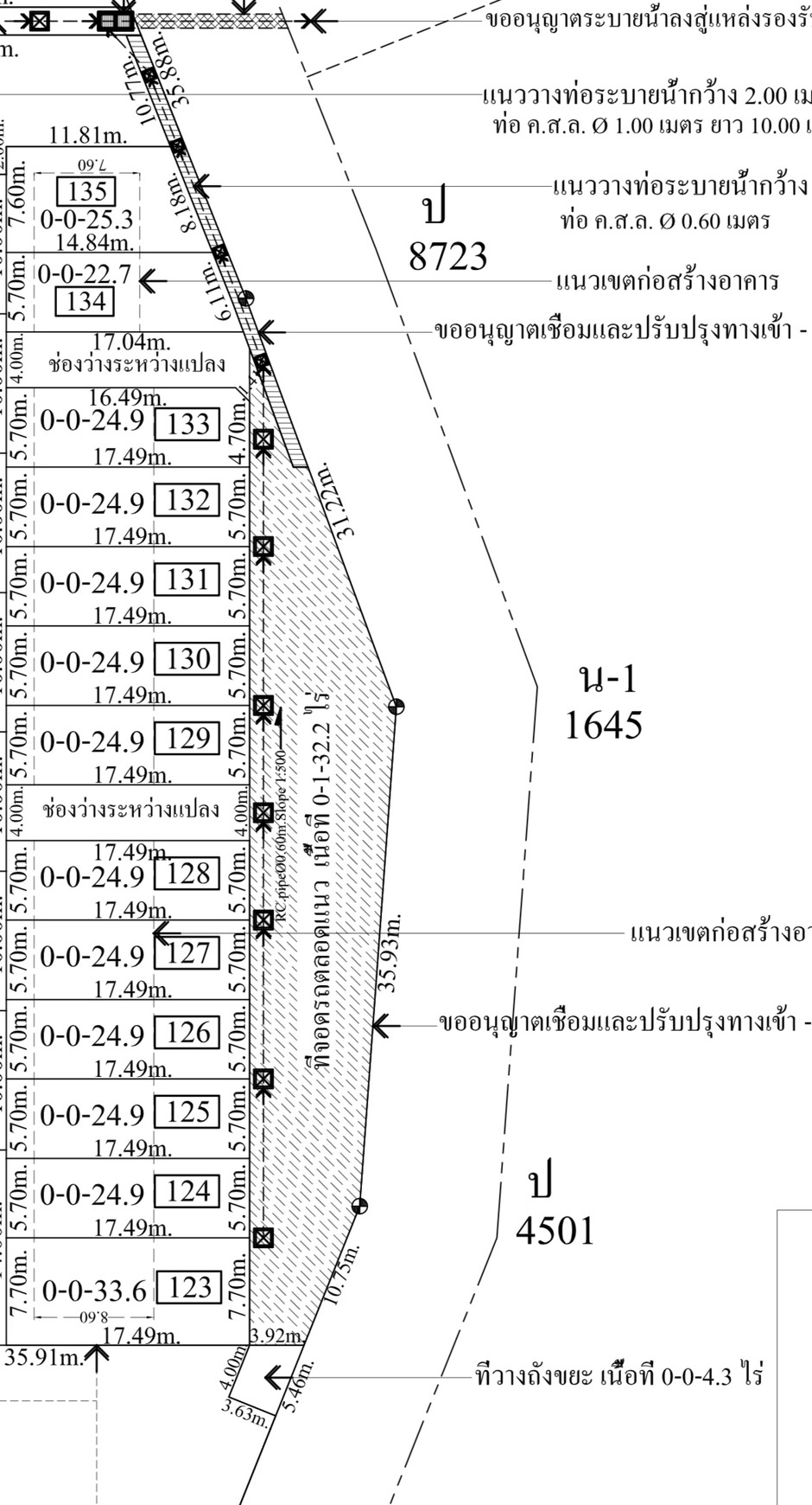 ขายที่ดินทำเลดี ตำบลบ่อวิน อำเภอศรีราชา จังหวัดชลบุรี