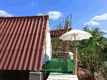 ขายที่ดินเชียงคานพร้อมโฮมสเตย์ ตำบลบุฮม อำเภอเชียงคาน จังหวัดเลย